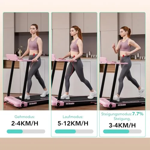 CITYSPORTS Laufband klappbar, LED und App (Pink) – Ansicht 3