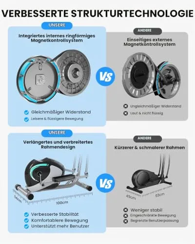 Dripex Crosstrainer magnetisch, 16 Widerstandsstufen (Grün) – Ansicht 2