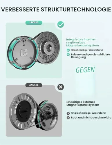 THERUN Crosstrainer mit 16 Widerstandsstufen (Schwarz) – Ansicht 2